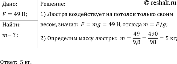 ����������� ����������� � ������� ������ ��������� �� ������� ����� 49 �. ������ �����...