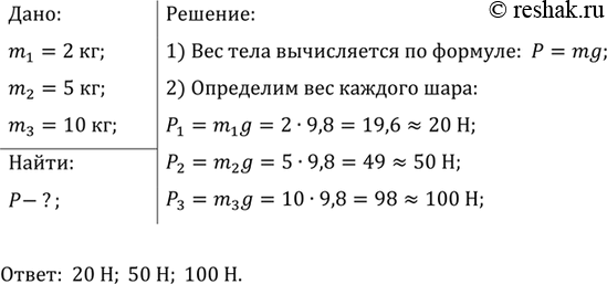 ����������� ���.15.30 ��� ������� 7-9 ����� �� ������