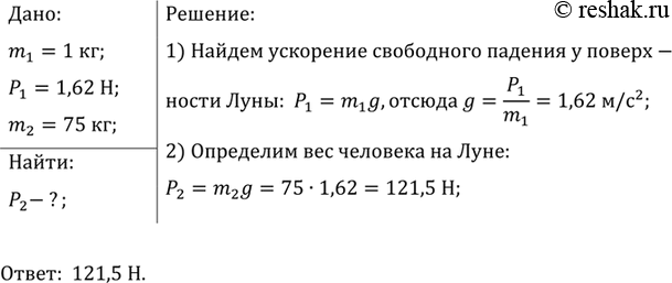 ����������� ��������, ��� �� ���� �� ���� ������ 1 �� ��������� ���� �������, ������ 1,62 �. ����������, ���� ����� ����� �� ����������� ���� ��� ��������, ����� �������� 75...