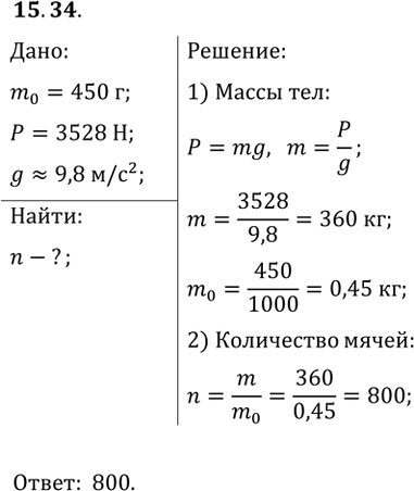 ����������� ������� ������������ �� ���������� ����� ������ 450 �, ����� ������������ ������� ����� �������� ��������, ���� ��� ����� 3528 H?�� ����� ��-047 ��������� ����...
