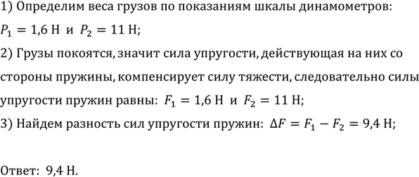 ����������� �� ������� ���������� ���� ��������� ������ ������������, ����������� �� ����� (��. ���. 64, 65)?1) ��������� ���� ������ �� ���������� ����� ������������:P_1=1, 6 �...