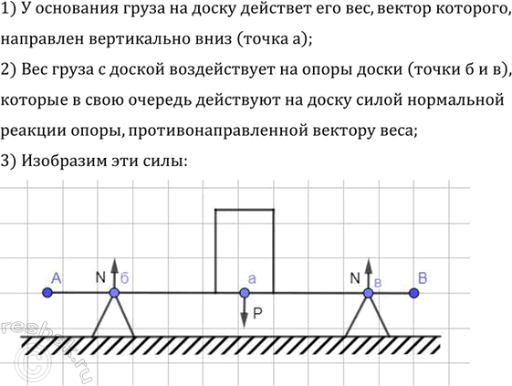 ����������� ���������� ���������� ����, ����������� �� ����� �� (���. 80). ���������� ������� ����� �� ����������.1) � ��������� ����� �� ����� �������� ��� ���, ������ ��������,...