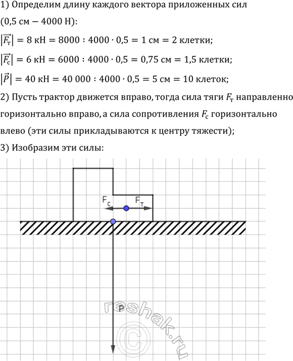 ����������� �� �������������� ������� ���� ������� ������ ���� ���� 8 ��. ���� ������������� �������� �������� ����� 6 ��. ��� �������� 40 ��. ���������� ��� ���� ����������...
