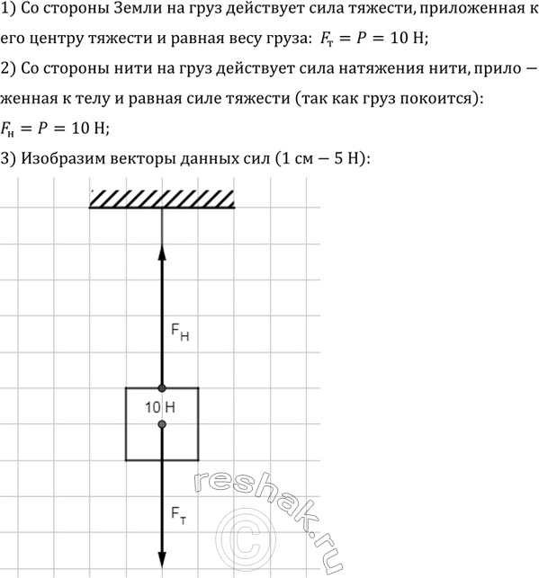 ����������� �� ���� �������� ���� (���. 73). ���������� ���������� ����, ����������� �� ���� (�������: 1 �� � 5...
