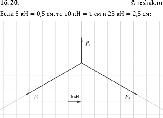 ����������� 16.20. ���������� � ��������� ���� �������� ��� ����, ����������� �� ����, ���� ��� ���������� ��� ����� 120 �������� �� ��������� ���� � �����, ������ ����, ������ 10...
