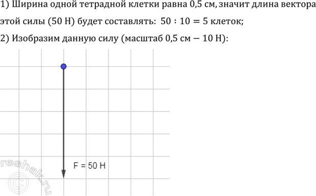 ����������� ���������� ���������� ����, ������������ ����������� ����, ������ ������� ����� 50 � (�������: 0, 5 �� � 10 �).1) ������ ����� ��������� ������ ����� 0, 5 ��, ������...