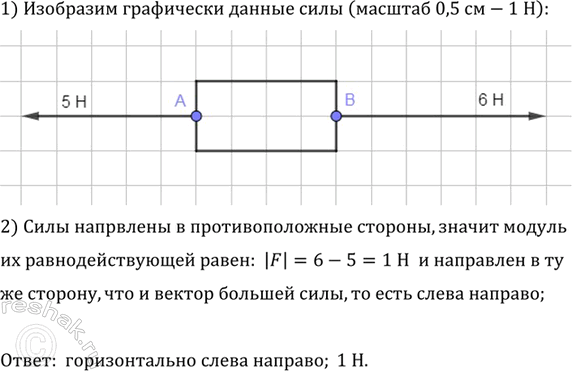 ����������� ���������� ���������� ���� 5 �, ����������� �� ���� � ����� � (���. 88) ������������� ������ ������, � ���� 6 �, ����������� � ��������������� ����������� � ����� �...