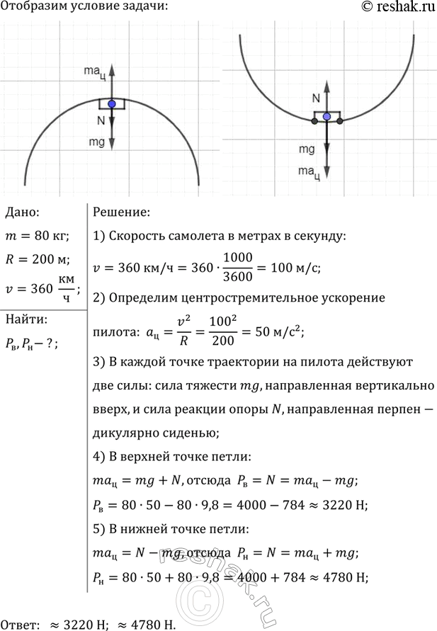 ����������� ������� ������ �������� ������. ���������� �������� ����, � ������� ������ ����� �� ������� � ������� � ������ ������ ���������� ��������, ���� ������ ������ ����� 200...