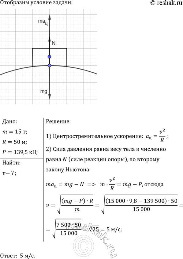 ����������� ���������� ����� ������ 15 � �������� �� ��������� ����� �������� 50 �. ���������� �������� �������, ���� ���� ��������, ����������� �������� �� �������� �����, �����...