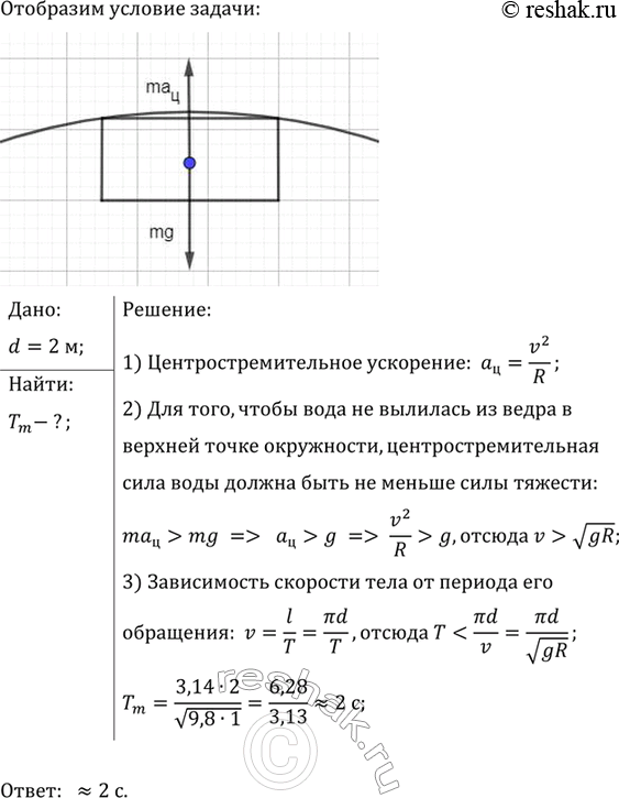 ����������� ������� � ����� ��������� � ������������ ��������� �� ���������� ��������� 2 �. ��� ����� ������������ ������� ��������� ���� �� ������� �� ����������?392����������...