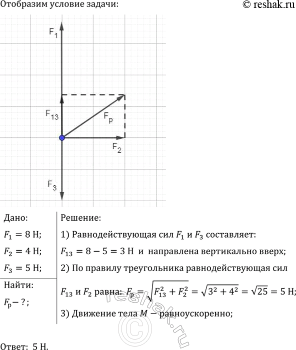 ����������� ���������� ���������������� ���� ��� Ft = 8 �, F2=4 � � F�=5 �, ������������ ���, ��� �������� �� ������� 89. ����� �������� �������� ���� � ��� ��������� ����...