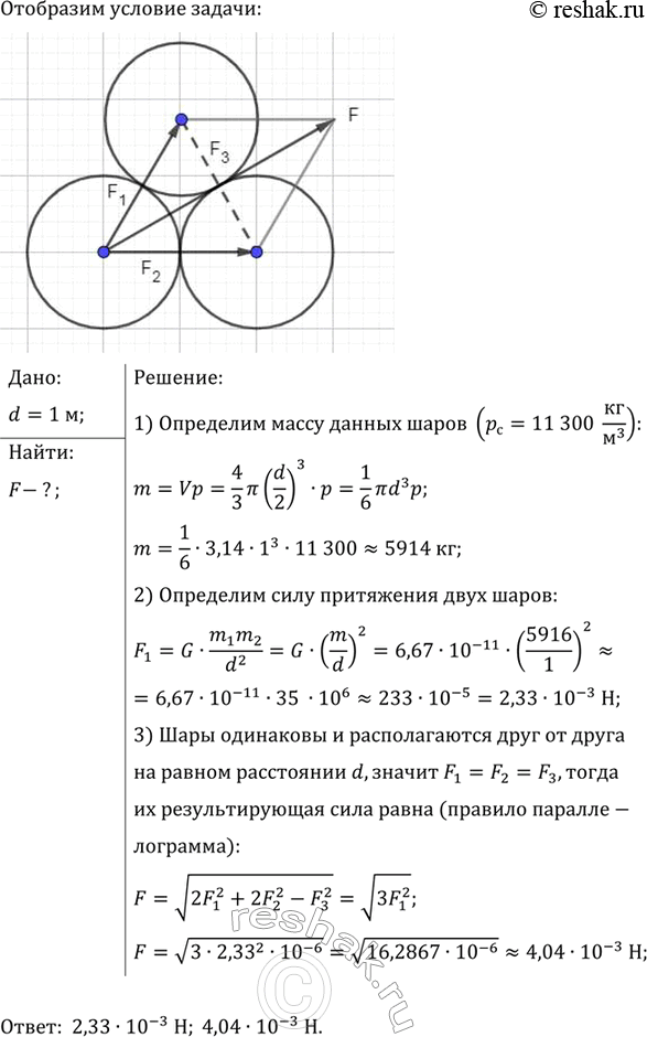 ����������� ���������� ����, � �������� ��������� ���� �� ����� ���������� ��������� ��� ��������� ���� ��������� �� 1 � ������; ��� ����� �� ����, ��������������� ���, ��� ��������...