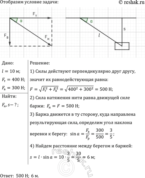����������� �� �����, ����������� � ������ ������ ������ 10 �, ��������� ���� ������� ����, ������ 400 �, � ���� �������� ����� 300 �, ������� � ������. � ����� ����� ������� ����,...