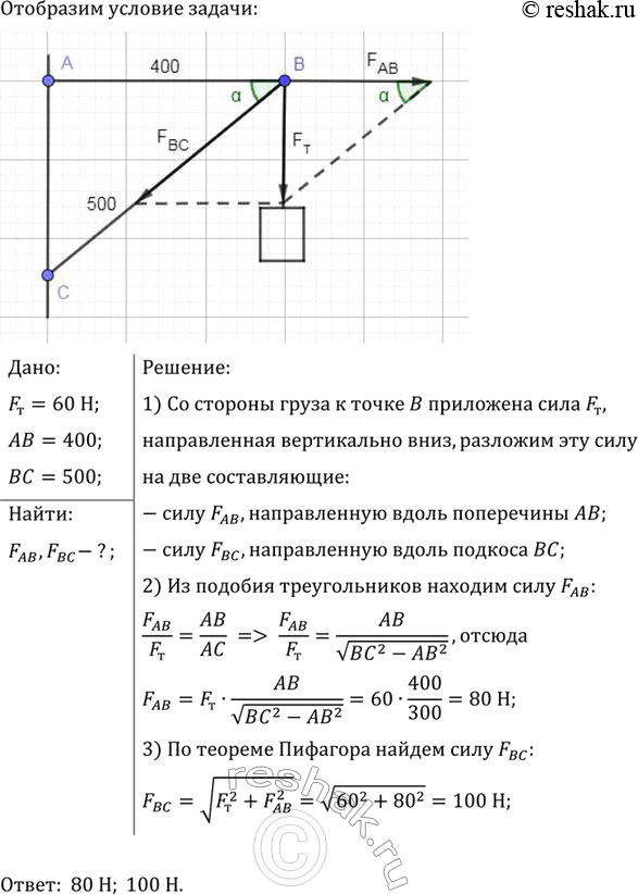 ����������� ���� �������, ������� ��������� �� ����, ����������� � ����������, ����� 60 �. ������� ����, ����������� �� �������������� ���������� ��, ������ ��, �������� �������...