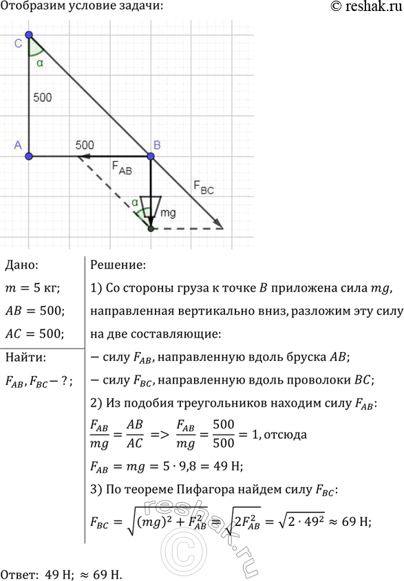 ����������� ������ ������ 5 �� �������� �� ������� (���. 92). ���������� ����, ����������� �� ������ �� � ���������...