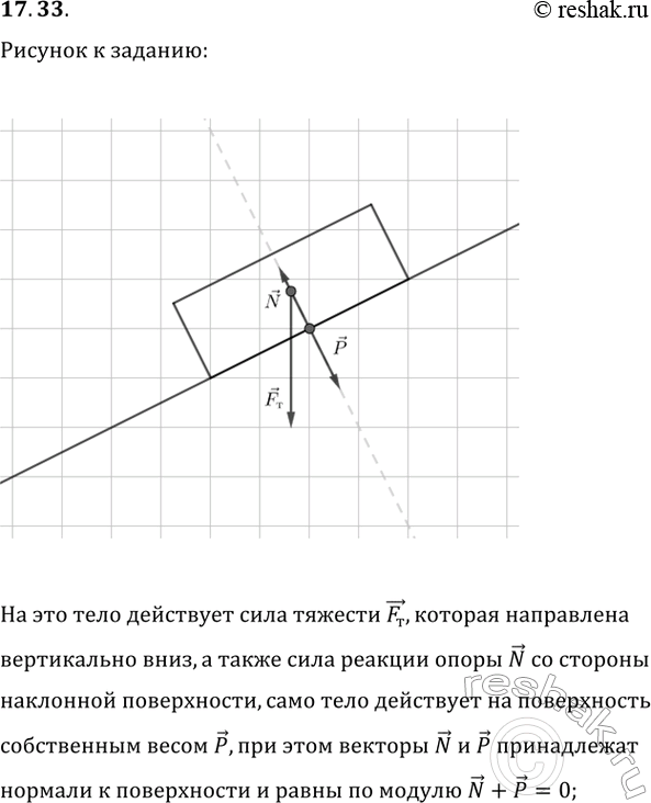 ����������� ����, ���������� �� �������� ������� ��������� �����������, �������� �� ��� ����. ���������� ����, ����������� �� ���� � ��...