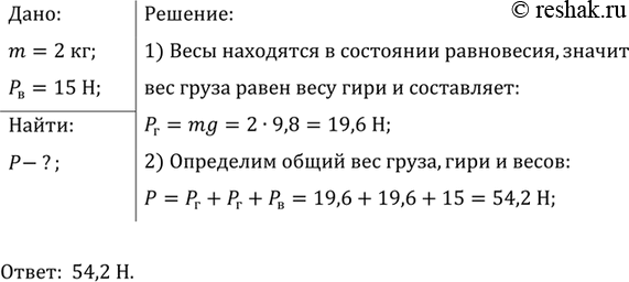 ����������� ��� ���������� �������� �����, � ������� ��� ����� 0,015 ��, �� ����� ����� ��������� ����, � �� ������ � ���� ������ 2 ��. ����� ����� ��� �����, ���� �...