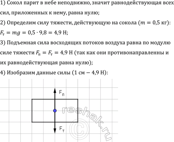 ����������� ����� ��������� ���������� ������� ������� ���������� ����� � ����. ����� ������ 0, 5 ��. ���������� ���������� ����, ����������� �� ������ (�������: 1 �� � 4, 9 �)....