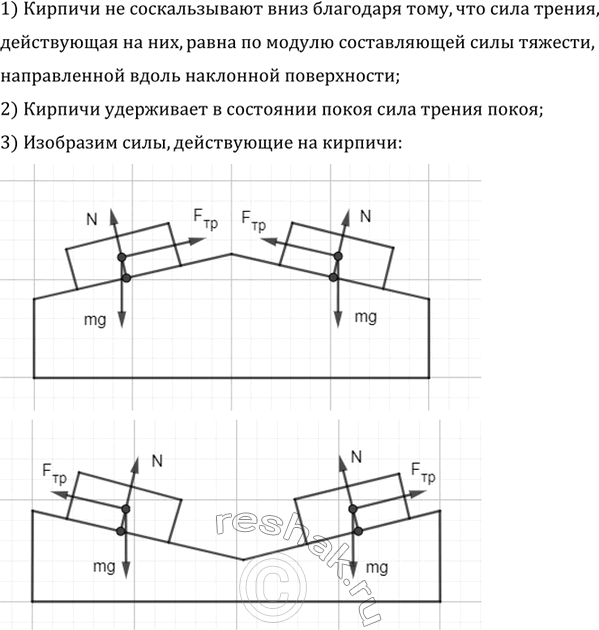 ����������� ������ ������� �� ������������� ���� (���. 95 � 96)? ����� ���� ���������� �� � ��������� �����? ���������� ����, ����������� �� �������.1) ������� �� �������������...