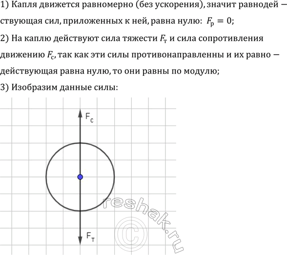 ����������� ����� ����� ���������� �������� ����. ����� ���� � ���� ������ ��������� �� �����? ���������� ��� ���� ����������.1) ����� �������� ���������� (��� ���������), ������...