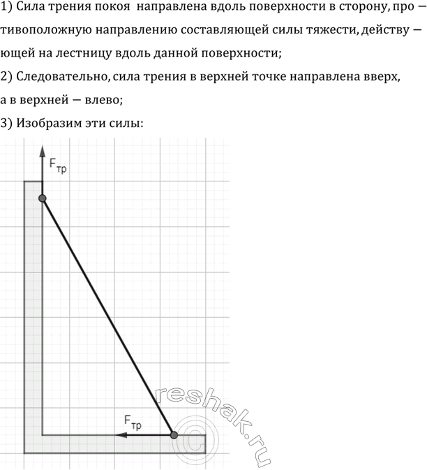 ����������� �������� � ����� �������� ���������, ������������ �� ������� 98. ������� ����������� ���� ������ � ������ ��������������� �������� �� ������ � �����.1) ���� ������...