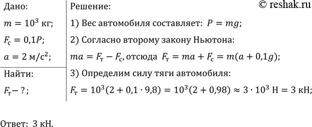 ����������� �� ���������� ������ 103 �� �� ����� �������� ��������� ���� �������������, ������ 10% �� ��� ����. ���� ������ ���� ����� ���� ����, ����������� �����������, ����� ��...