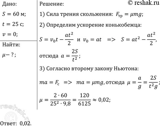 ����������� ����������� ������� �������� �� ��������������� ���� ����������, � ����� ���� 60 � �� ��������� ��������� �� 25 �. ���� ����� ����������� ������ ���������� ������� ��...