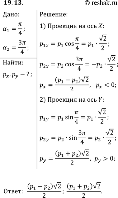 ����������� 19.13. �������� ���� ��� ������������ �� ������� II-102 � ������� ��������. ������ p_1 �������� � ������������� ������������ ��� � ���� ?/4, � ������ �������� p_2 � ����...