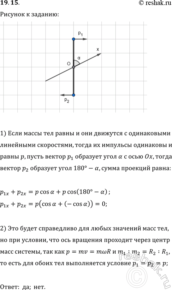 ����������� 19.15. ��� ��������� ���� ���������� �����, ����� ����������� ������ ��������, ��������� ������ ��� �, ���������� ����� ����� ���� ������� ��������������� �������. ���...