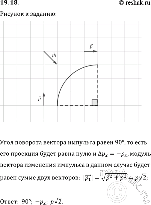 ����������� 19.18. ������ ��������� ������� ������ �� ����, ������� ��� �������� ����������. �� ����� ���� �������������� ��� ���� ������ �������� ������? ���� ����� ���������...