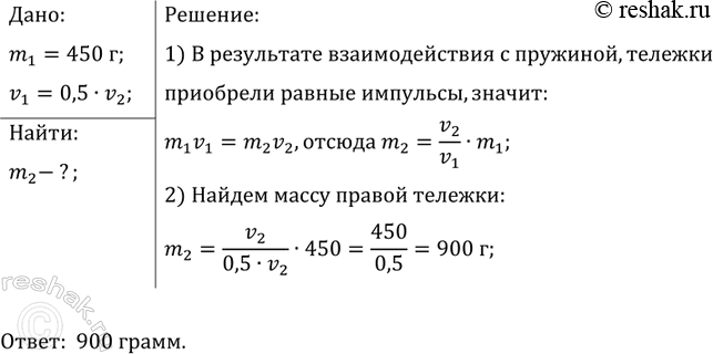 ����������� ������ ����� ������ ������� (��. ������ 216), ���� ��� ��������� � 0, 5 ���� ������� ��������, ��� ����� �������, ����� ������� � ������ ���������� 450...