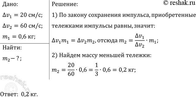 ����������� ��� �������������� ���� ������� �� �������� ���������� �� 20 � 60 ��/�. ����� ������� ������� 0, 6 ��. ���� ����� ����� �������...