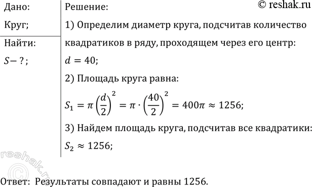 ����������� ������� ������� �����, ������������� �� ������� 8, ��������� ��� �������. ���������� ������� �����, ��������� � ��� ����������. �������� ���������� ���� ���������...