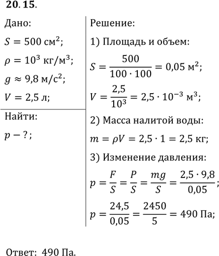 ����������� ������� ��� �������� ����� 500 ��2. �� ������� ���������� �������� �������� �� ����, ���� � �� ������ ���� ������� 2,5 �?������� ��� �������� ����� 1300 ��2....