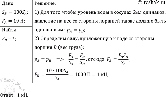 ����������� ����� ������� � ���� ����� �������� �� �������������� �������, � ������� ������� ���������� ������� ������� ��������� ���: �) 1 :10; �) 2:50; �) 1:100; �) 5:60; �)...