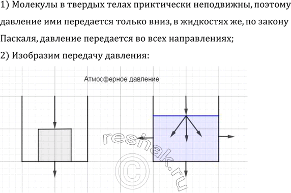 ����������� ����� ������ ������ �������, � ������� ��������� ��� ������ (���. 123). ���� ������ � ������ �, �� ���� ����� ������ � ���������� �� ������. ����� �� �������� ���� ��...