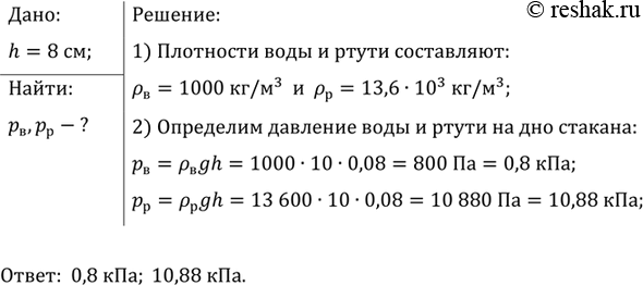 ����������� ���.24.12 ��� ������� 7-9 ����� �� ������
