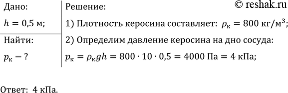 ����������� � �������������� ����� ������ �����, ���� � �������. ���������� ����� ��������, ������� ��������� �������� �� ��� ������, ���� ������ ���� ��������� �����, � �������...