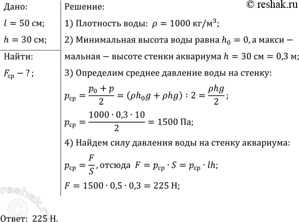 ����������� � �������� ������� 32 ��, ������ 50 �� � ������� 20 �� ������ ����, ������� ������� ���� ���� ��2	��. �����������: �) �������� ���� �� ���; �) ��� ����; �) ����, �...