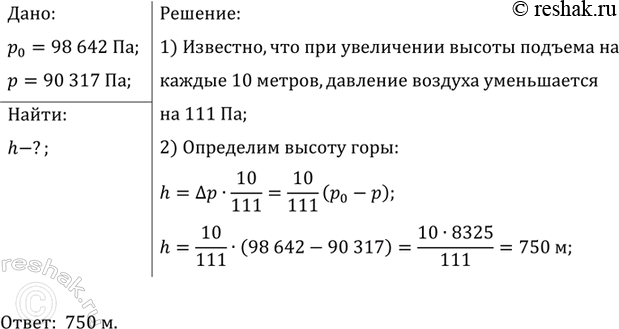 ����������� ������ � ���� ����� �� ������������ ������� � ����������� ������������ �������� �. ������. �������� � ��������� ���������� ���������� 0,4 ����������� ������������...