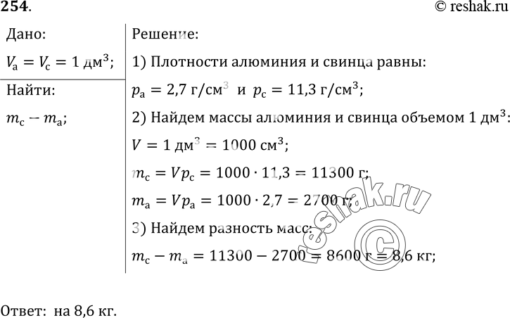Изображение Упр.254 ГДЗ Лукашик 7-9 класс по физике
