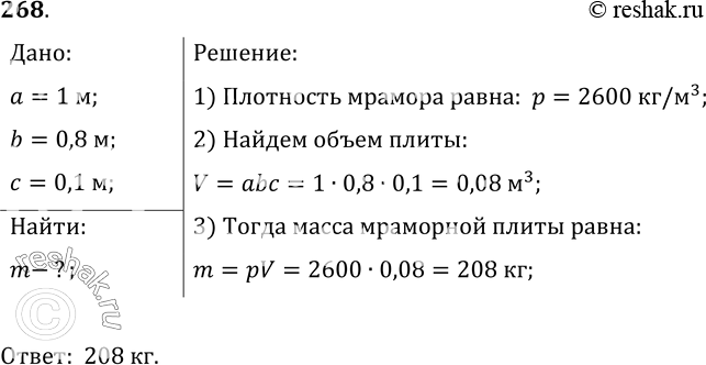 Изображение Упр.268 ГДЗ Лукашик 7-9 класс по физике