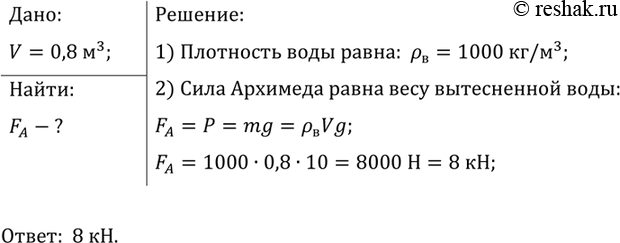 ����������� �������������� ����� �������� 3,5 � 1,5 � 0,2 � ��������� ��������� � ����. ��������� ���������� ����, ����������� ��...