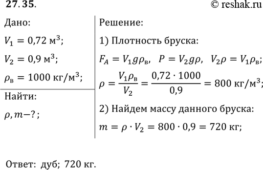 ����������� ��������, ��� ������� ��������� ������� ����������� ���� (��. ���������� ������) ����� ���������� ��������� ���, ��������� �� �����������. �� ������ ������ ������...