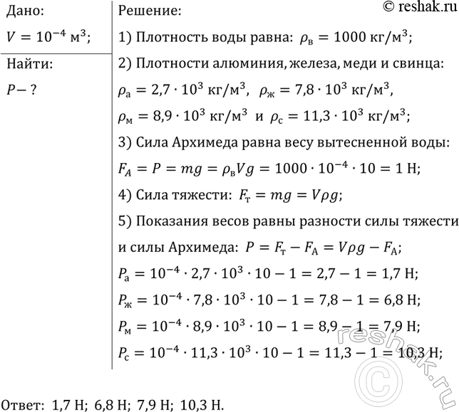 ����������� ����������, ��� ������� ��������� ����, ���� ���� ������� 100 ��3 �� ��������, ������, ������ ���������� �...