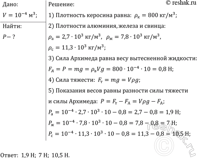 ����������� ���� ����� ���������� ����, ����������� � ���� �� ���� ������� 125 ��3 �� ������, ������, ��������,...