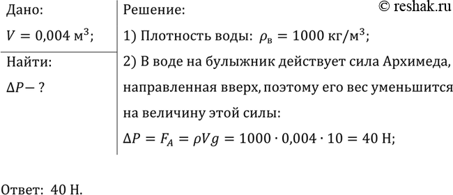 ����������� ����� ���� ���� ���������, ����� ������� ��� ����� ������ ������ 30 ��, ����� �������� 0,012...