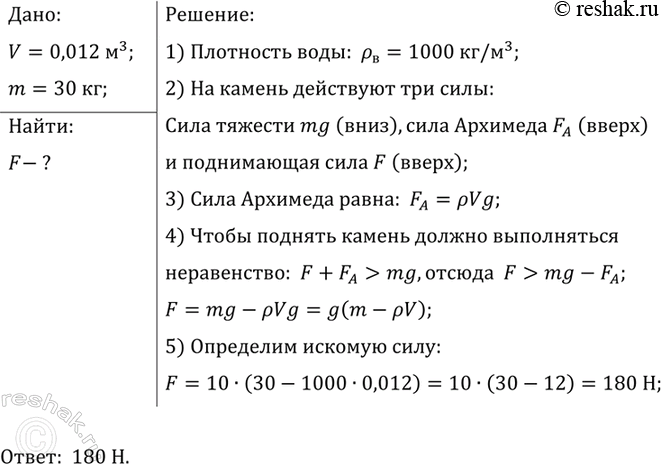 ����������� ������ �������� 20�10x5 �� ����� �������� � ���� ��������� �� ������� 192 ���������. ��������, ��� �� ���� ��������� ���� � �� �� �������������...