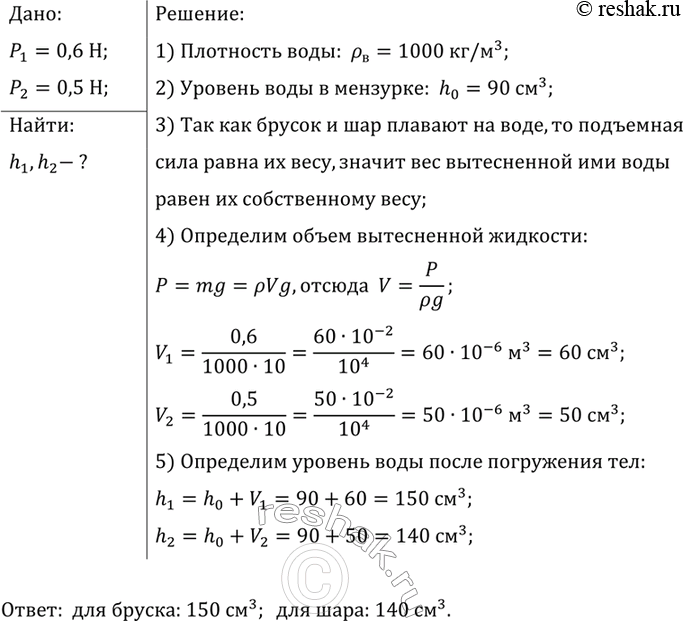 ����������� ����� ���������� ������������� ����� ����� 4,8 ��. ���������� ��������� ���� ����� ����� � �������...