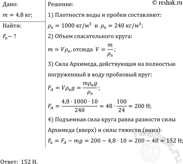 ����������� ����� ������������ ��������� ����� �������� ����, ��������� �� 10 ������ ������� �� 0,6 �3 ������, ���� ��������� ������ 700...